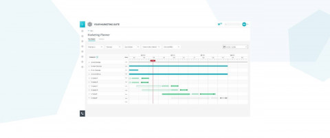 Marketingressourcen effektiv managen